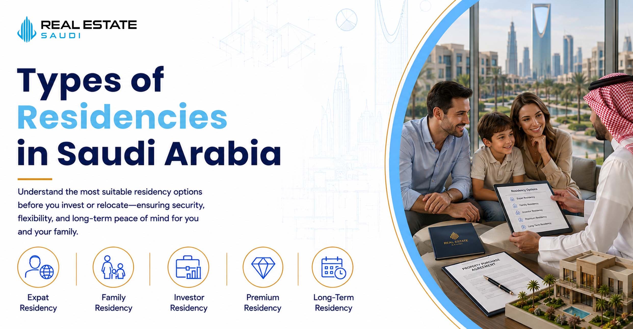 Types of residency in Saudi Arabia
