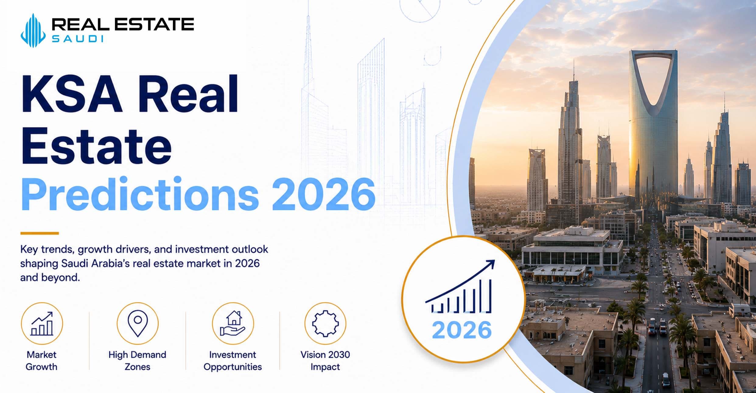 KSA Real Estate Predictions 2025